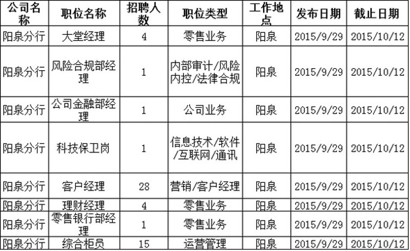 厦门出入境检验检疫技术中心：未来趋势与发展展望
