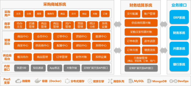 厦门出入境检验检疫局国际旅行卫生保健中心,你了解多少?
