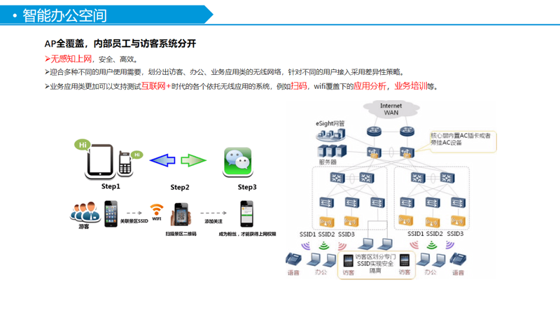 检验检疫技术中心的未来：变革与挑战
