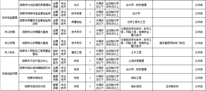 检验检疫技术中心：未来发展方向与挑战
