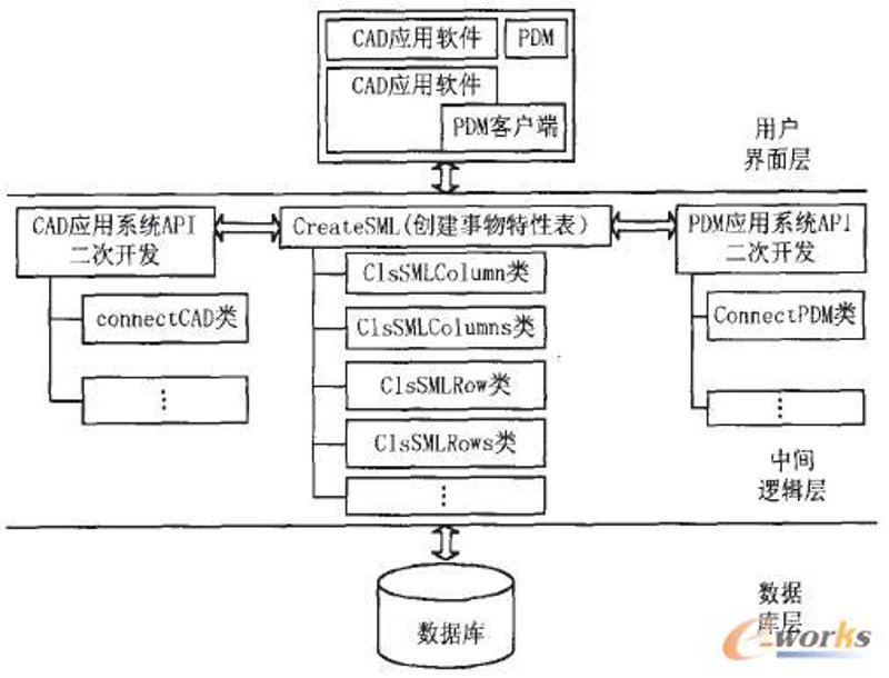 检验检疫技术中心的未来之路：一场变革的探索